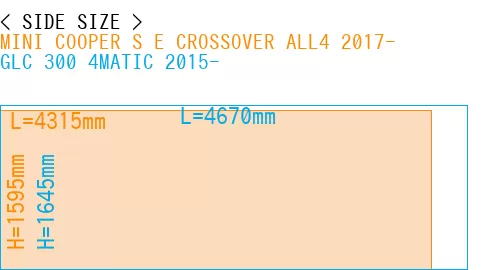 #MINI COOPER S E CROSSOVER ALL4 2017- + GLC 300 4MATIC 2015-